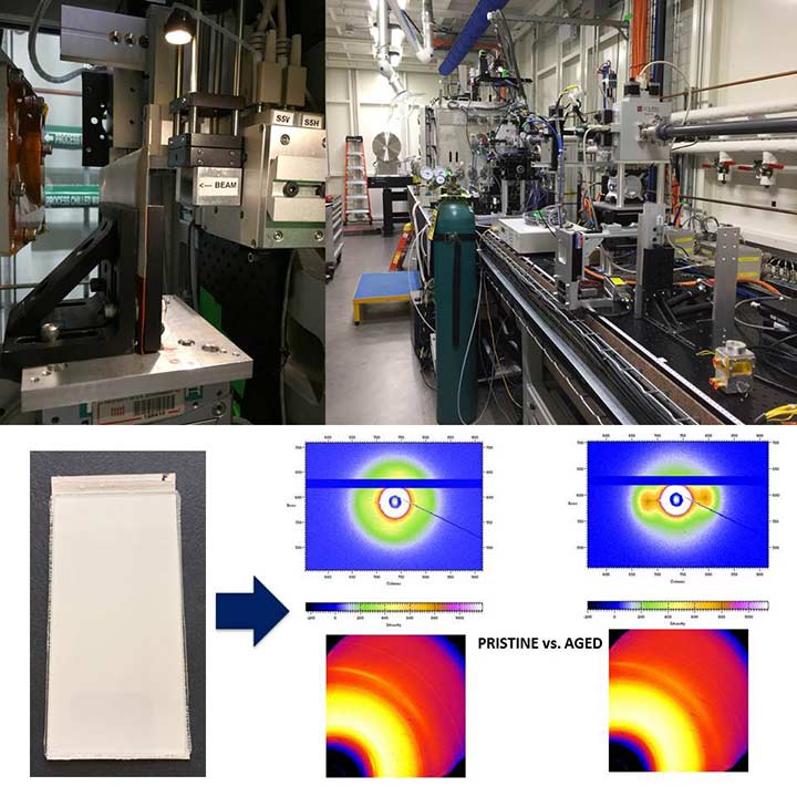 Photo of a lab above an image of a backsheet with an arrow pointing to four heatmap images labeled 
