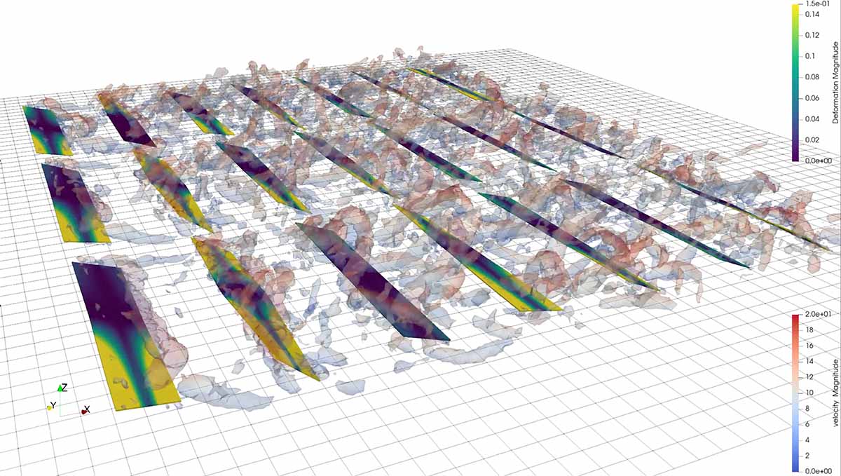 3D heatmap on a grid