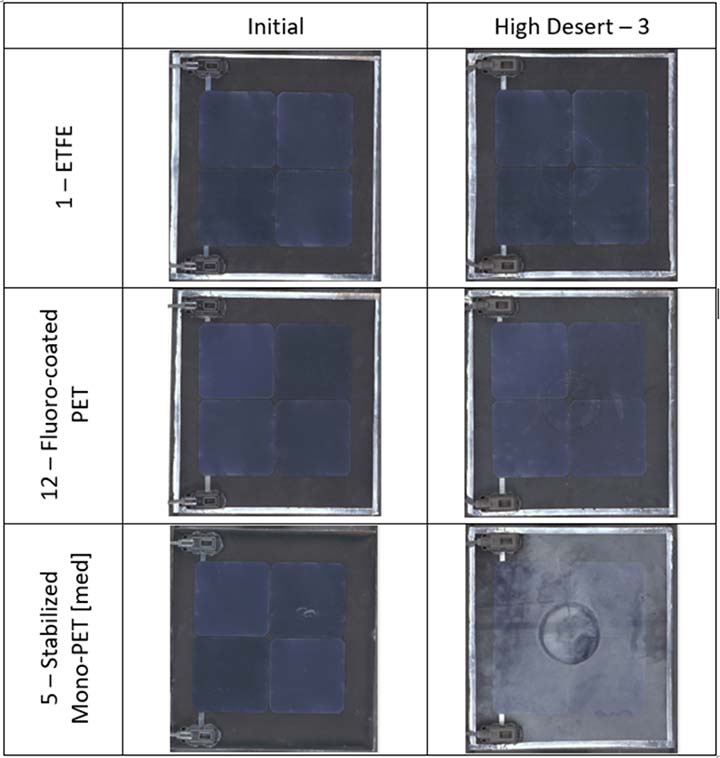 Images of 1-EFTE, 12-Fluoro-coated PFT, and 5-Stablized Mono-PET [med] module front sheets, three Initial and three High Desert-3.