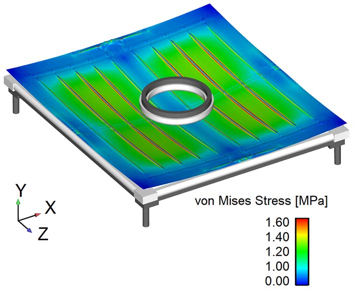 A heat map image showing von Mises Stress [Mpa]