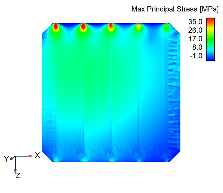 A heat map image showing von Mises Stress [Mpa]