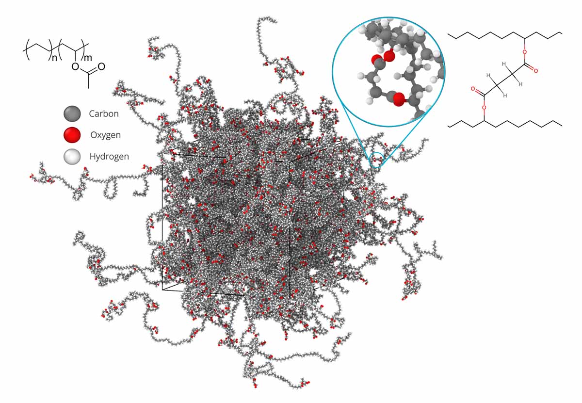 wilson-mark-fy24annualreport-1 Carbon, oxygen, and hydrogen molecules that make up EVA encapsulant material.